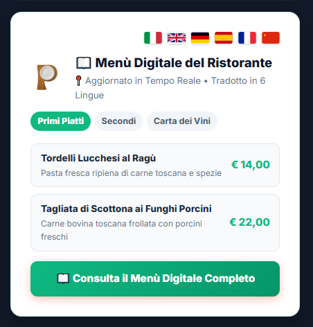 Menù digitale